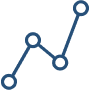 Favorable economic growth trends